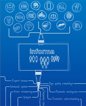 2012 Sustainability Report