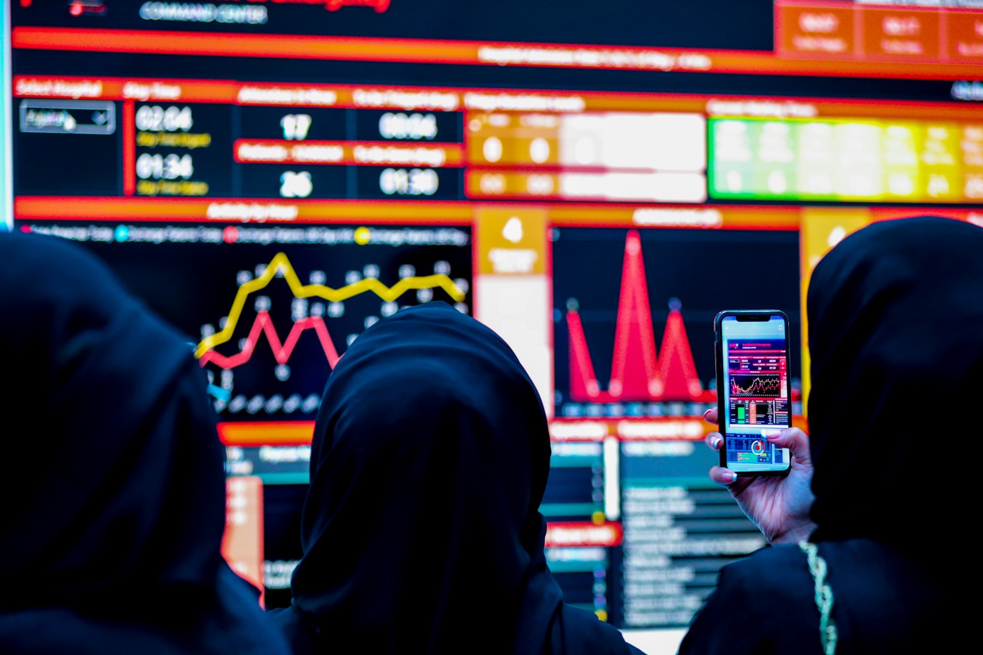 Three people viewing a large screen showing data using various graphs and charts